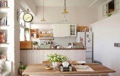 北京朝陽門房產價格怎么樣？